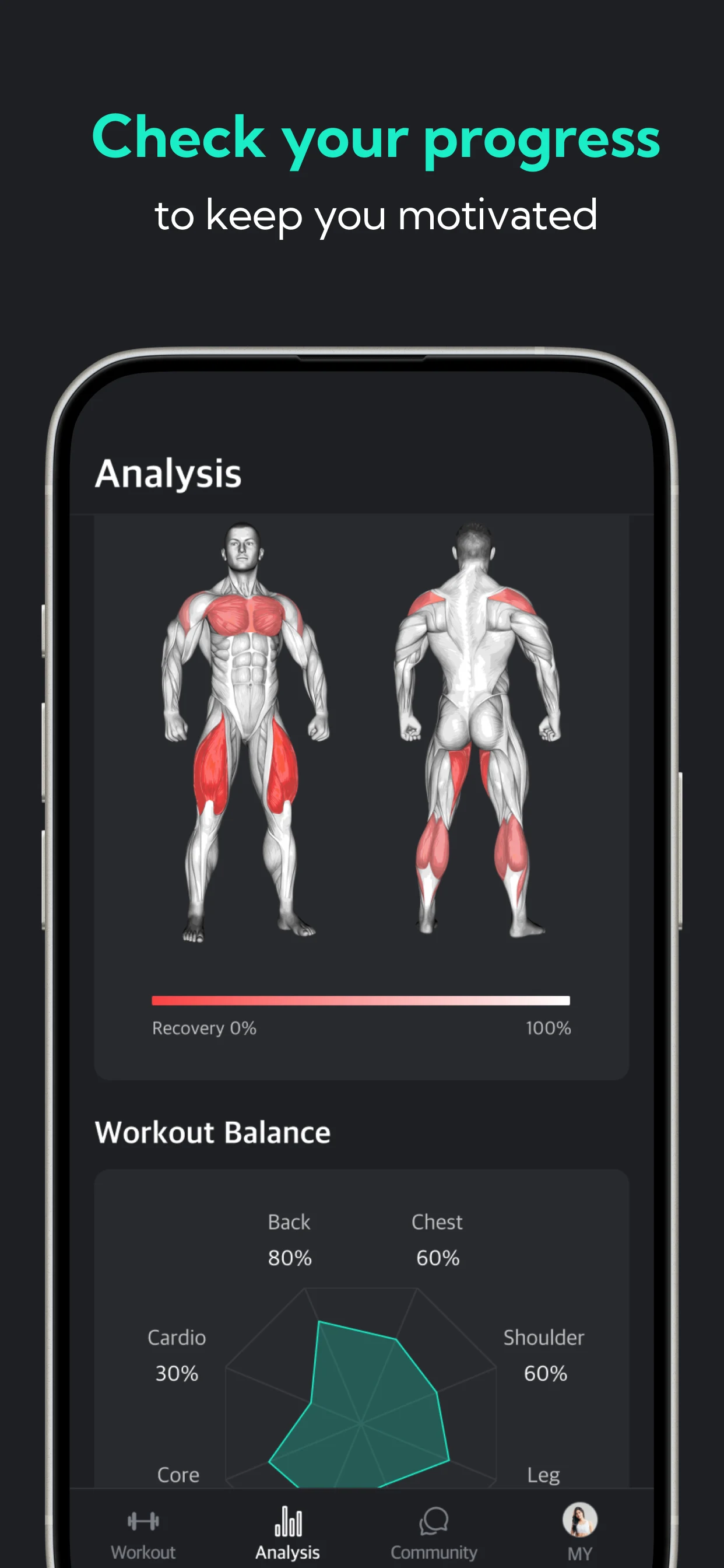 Planfit - Gym Workout Planner screenshot